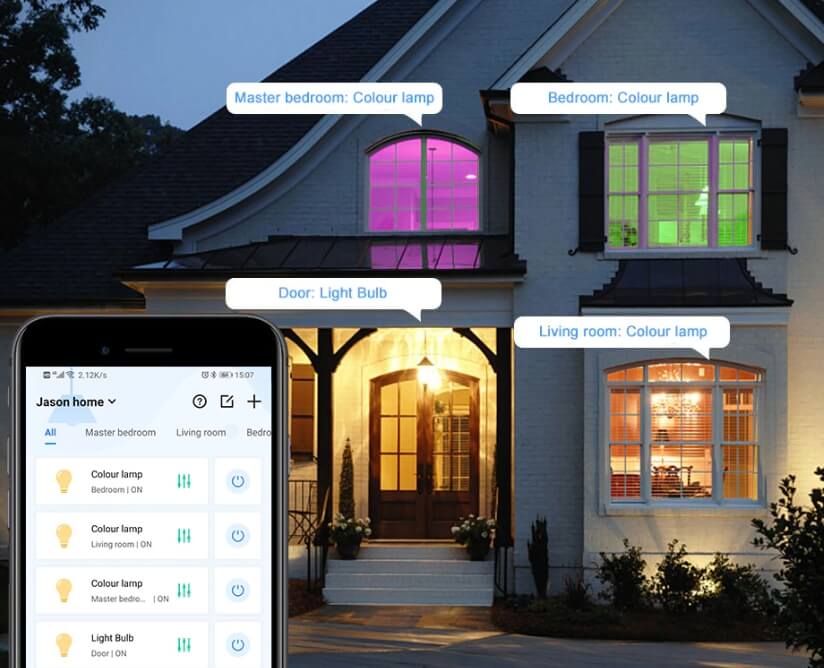 Как использовать krab9.cc